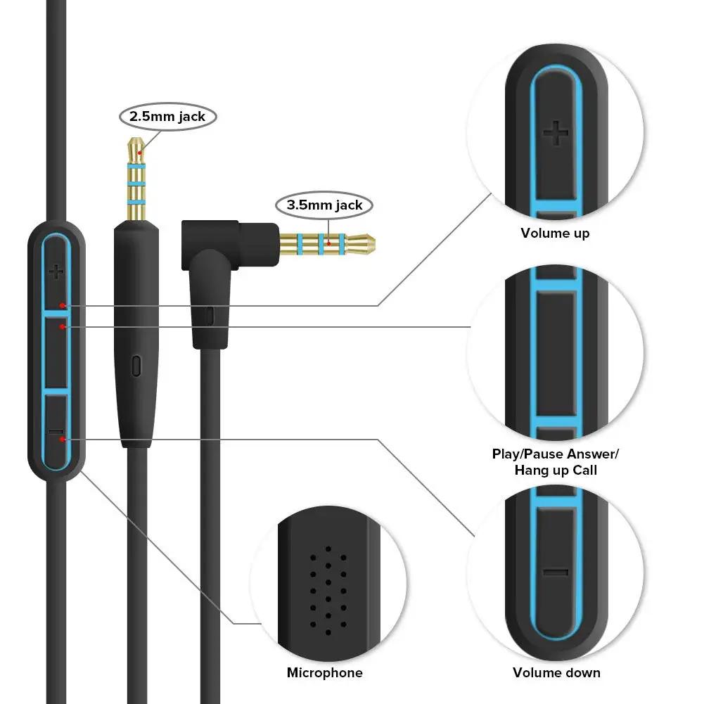 Wired Earphone Mic - Cable de Audio de 2,5mm a