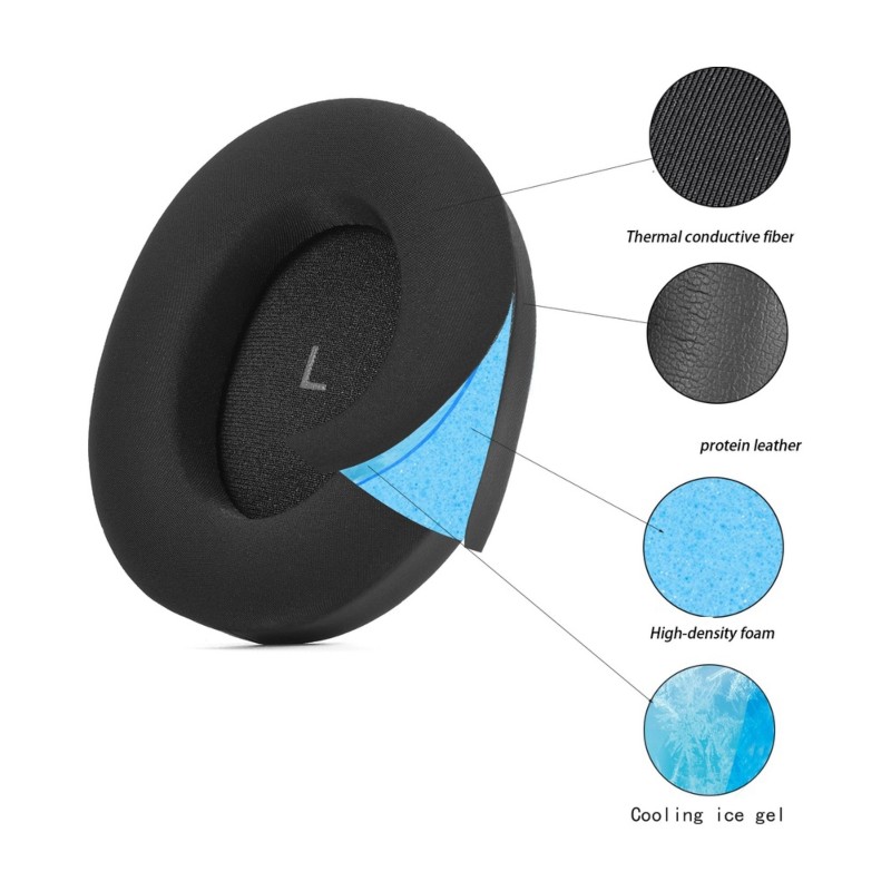 Almohadillas para los oídos AT - Sennheiser Headphone Momentum 4 reseña y precio