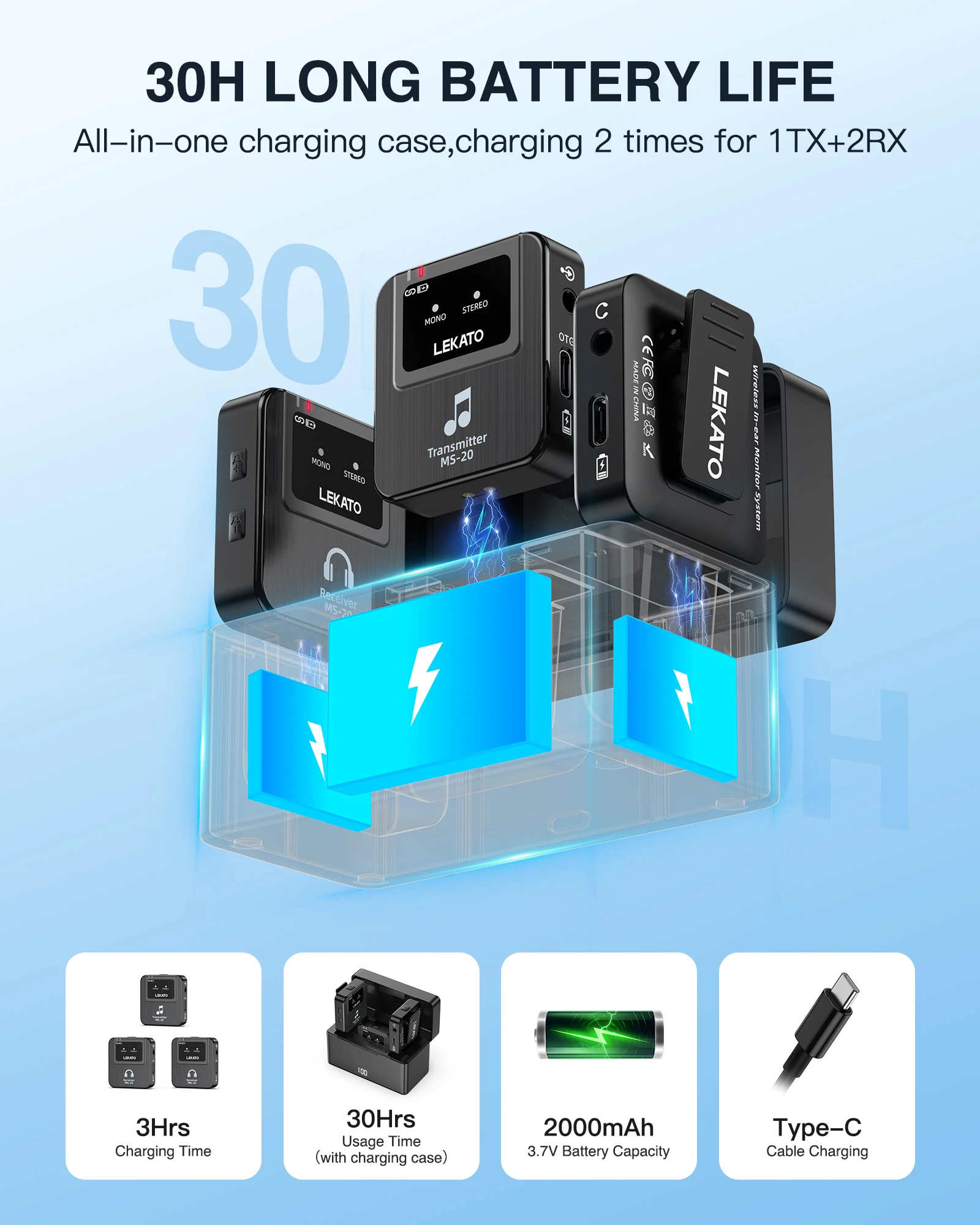 Lekato Monitor intrauditivo in - In Ear Monitor Iem reseña y precio