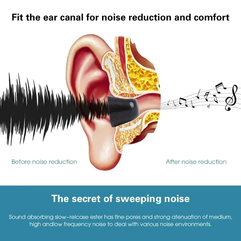 Almohadillas de espuma viscoel - Earphone Foam Tip reseña y precio