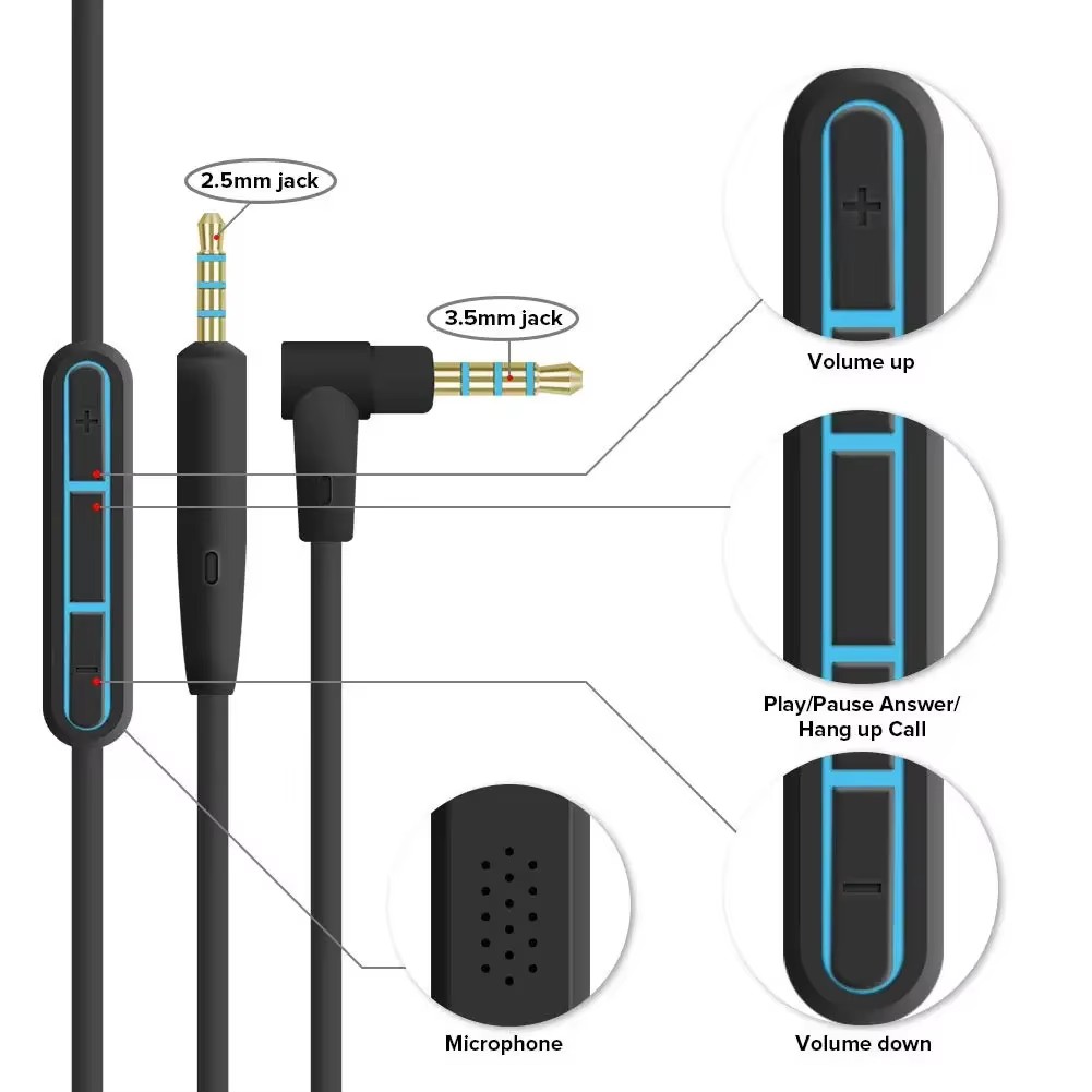Cable de audio de 2,5mm a 3,5m - Wired Earphone Mic reseña y precio