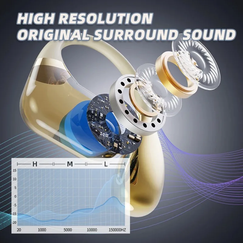 Audífonos Intrauditivos Origin - Sports Earphone Hook reseña y precio