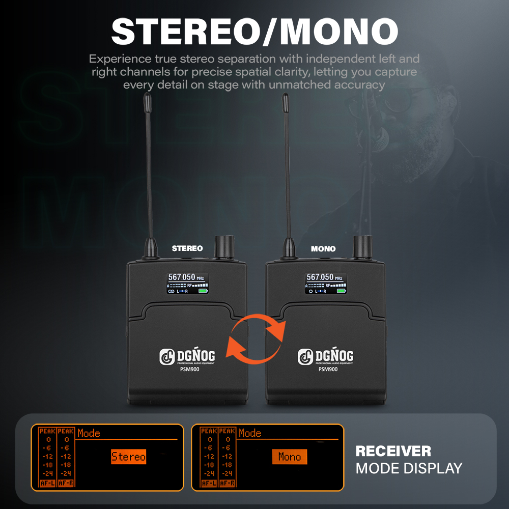 Sistema de Monitoreo Inalámbri - In Ear Monitor Iem reseña y precio