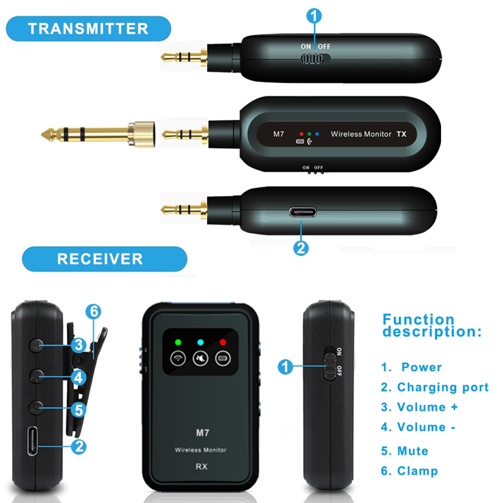 Sistema de monitorización intr - In Ear Monitor Iem reseña y precio
