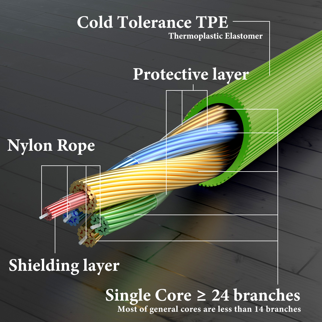Cable de audio Geekria de 3,5  - Beats Headphone Solo 4 reseña y precio