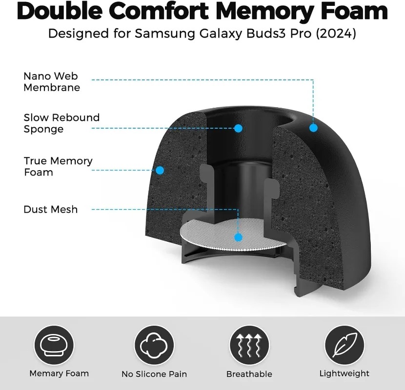 6-3 pares de almohadillas de e - Earphone Foam Tip reseña y precio