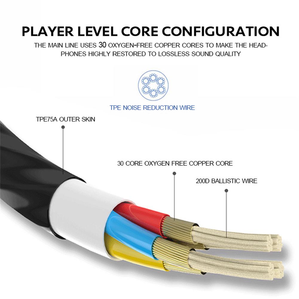Auriculares intrauditivos con  - Wired Earphone Mic reseña y precio