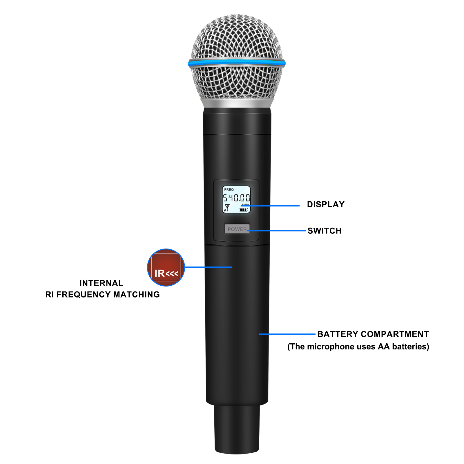 Microfone profesional sem fio  - Shure Mic Sm7B reseña y precio