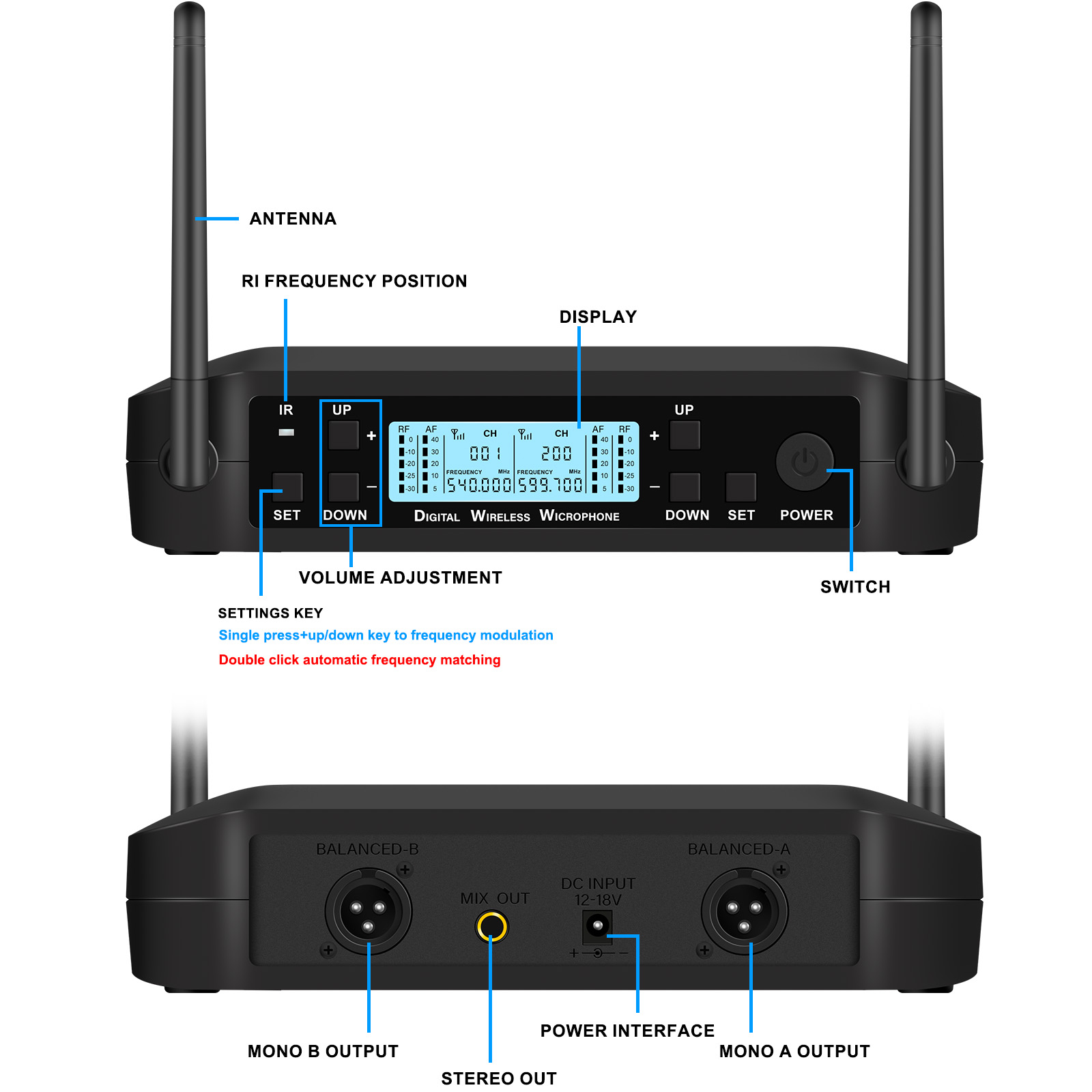 Microfone profesional sem fio  - Shure Mic Sm7B reseña y precio